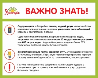 Утилизация батареек и энергосберегающих ламп